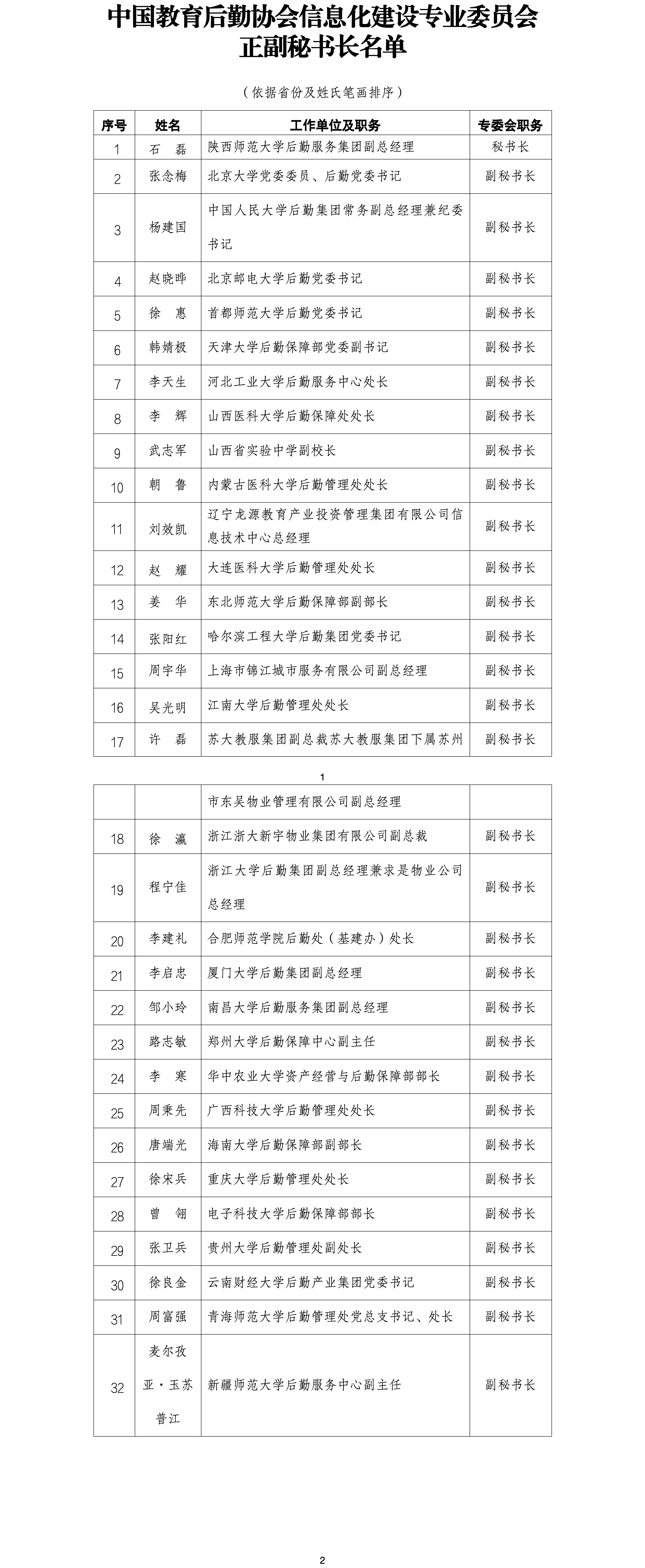 正副秘书长_01.png